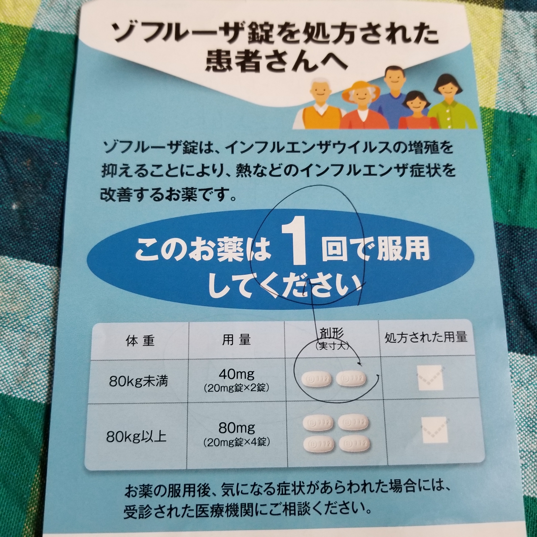 インフルエンザ