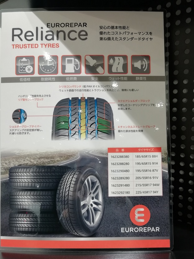 EUROREPAR パーツ展示いたしております。