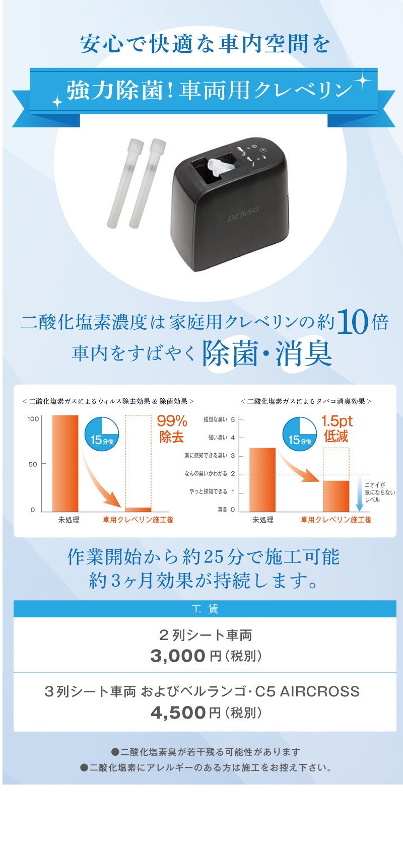 ウィルス除去やっております。