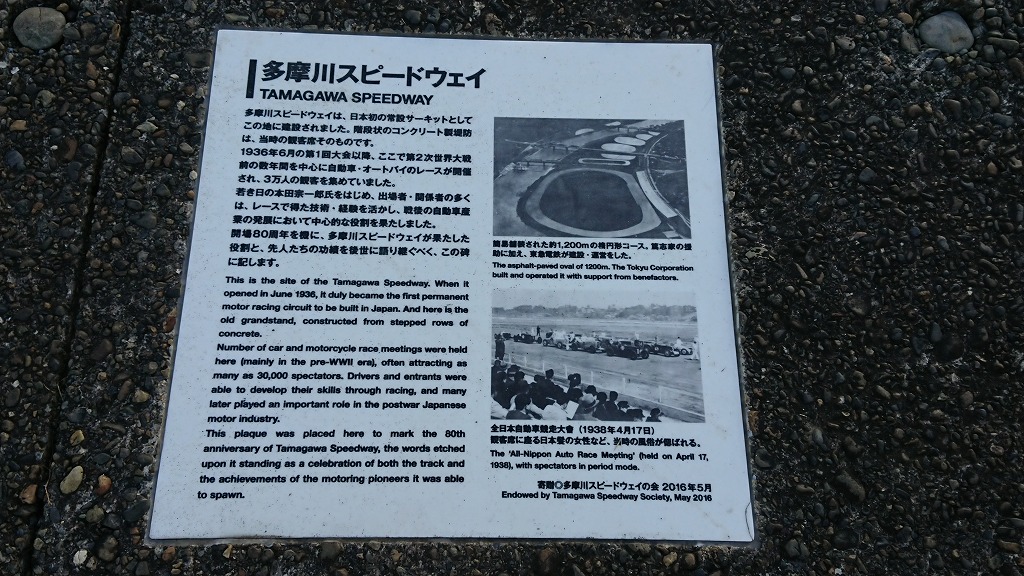 多摩川スピードウェイ