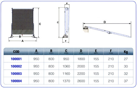 グイドシンプレックス