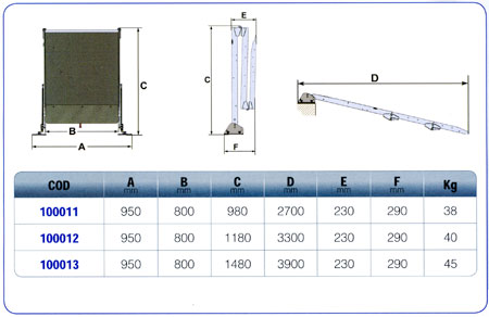 グイドシンプレックス