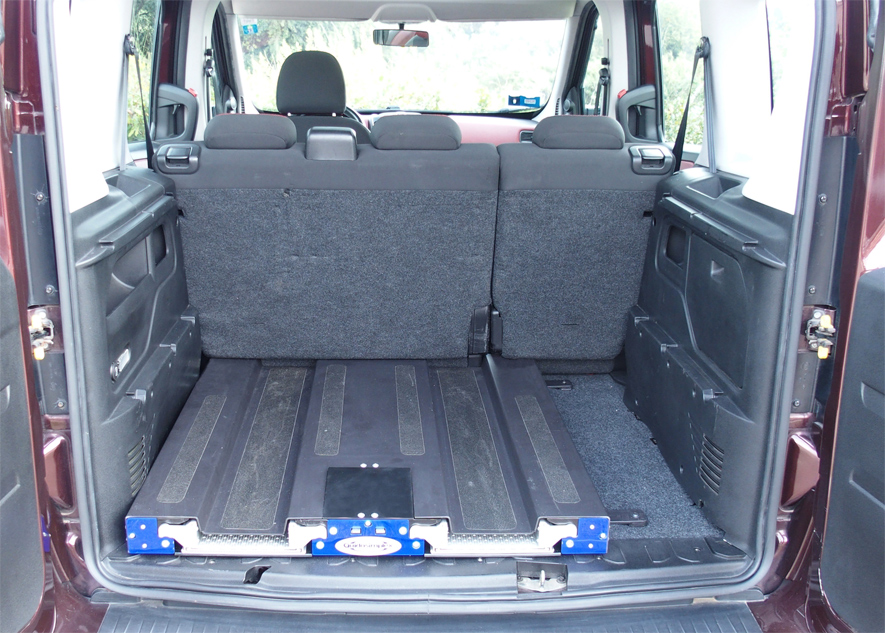 グイドシンプレックス