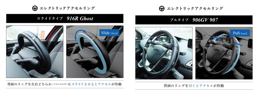 ☆グイドシンプレックス☆