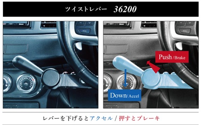 ☆グイドシンプレックス☆