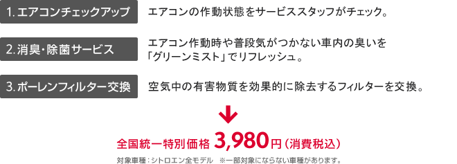 エアコンリフレッシュキャンペーン実施中