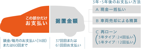 いよいよ今週末までです。