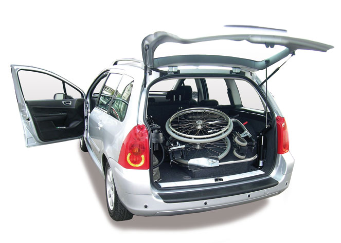 グイドシンプレックス