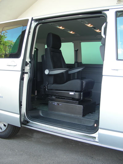 グイドシンプレックス