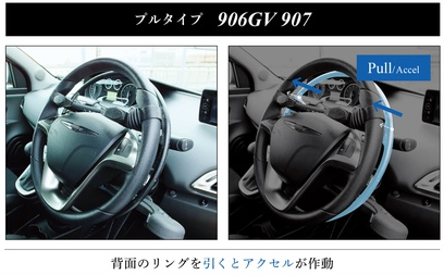 ★グイドシンプレックス★