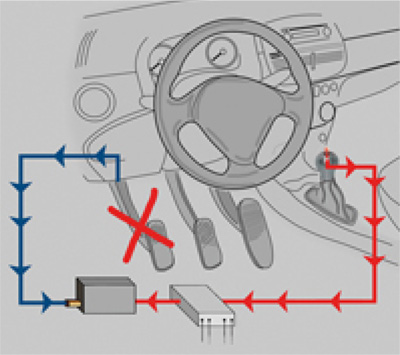 ☆グイドシンプレックス☆