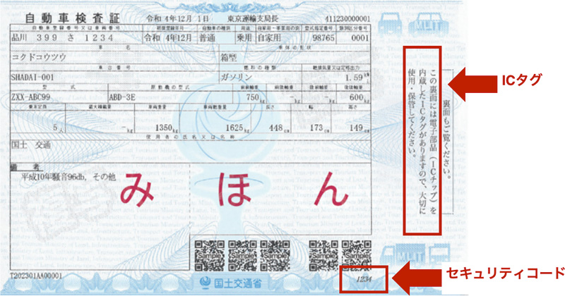 車検証の電子化