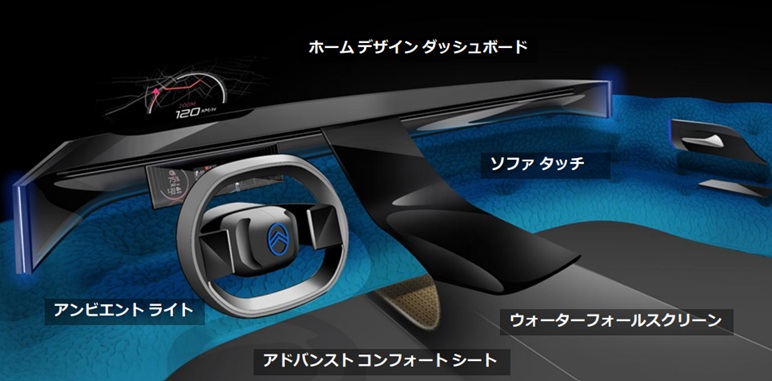 自動車なのに寛げる空間って・・・　【C5　AIRCROSS　インテリア】